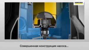 Новая линейка дренажных насосов для чистой воды