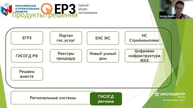 Круглый стол «Развитие управляемых государством информационных систем в градостроительстве»