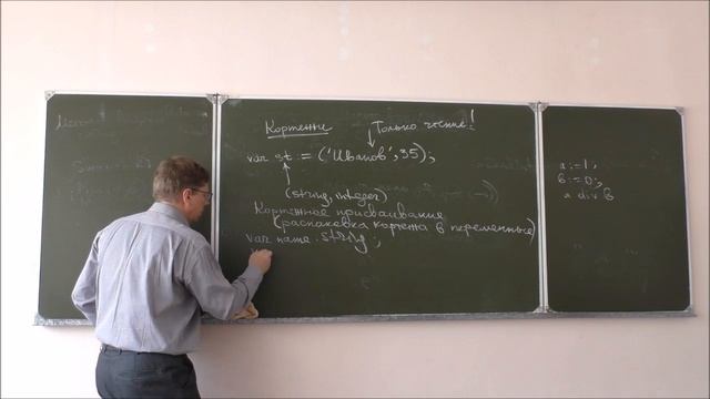 Лекция 1 повышение квалификации преподавателей программирования