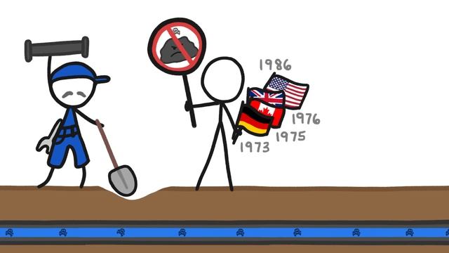 Why Do We STILL Use Lead Pipes?! смотреть онлайн