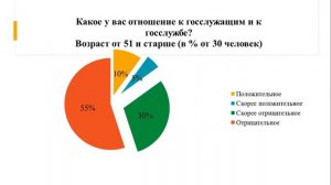 Студент Карельского филиала РАНХиГС, Азаренок Павел