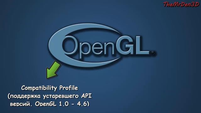 [OpenGL & C#] №0. Что такое OpenGL?