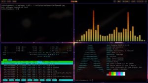 Install Hyprland on ArchLinux