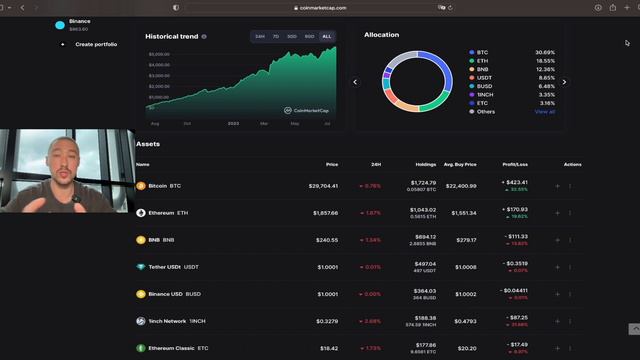 ТОП КРИПТОВАЛЮТ НА СЕГОДНЯ 🟢 КАК НАЧАТЬ ИНВЕСТИЦИИ С НУЛЯ? СТАРТ СО $100 смотреть онлайн