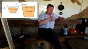 Процедура внесения дрожжей в яблочный сок