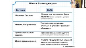 Вызовы современного образования.  Устойчивое развитие, “зеленые навыки”, многообразие.