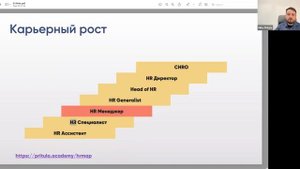 В чем заключается роль HR менеджера, как им стать и сколько можно зарабатывать. Обучаемся