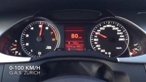 Audi A4 Allroad 2.0 TFSI Quattro 0-100 km/h acceleration