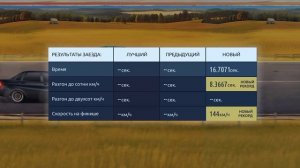 играю в драг рейсинг