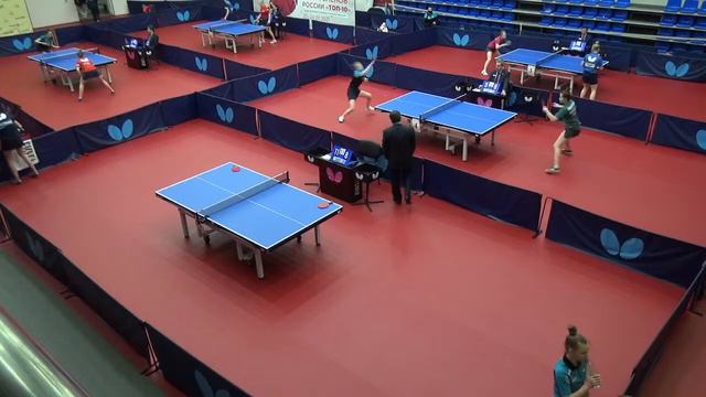 ТОП-10 до 16 и до 19 лет. 22.01.2021. Столы 4-5 смотреть онлайн