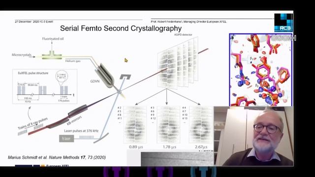 #rC3 X-ray free electron lasers: A new paradigm in science - deutsche Übersetzung смотреть онлайн