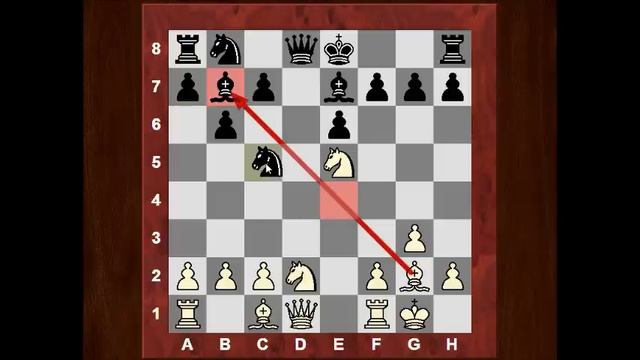 Chess Opening Traps #10: Reti Opening Trap (Chessworld.net)