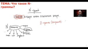 Что такое N-граммы? Душкин объяснит