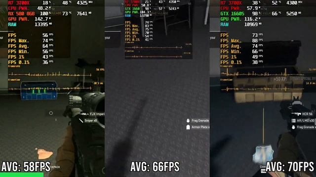 RX 580 8GB vs GTX 1660 vs GTX 1660 Super смотреть онлайн
