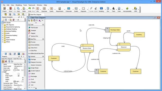 How to Create Free-Style Software Design with Curve Connectors