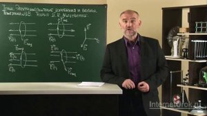 Теория Максвелла (физика 11 клас)