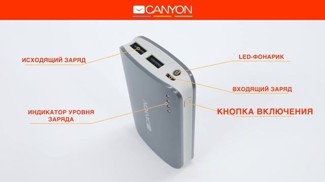 Внешний аккумулятор Canyon 7800мАч на 2 устройства