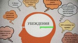 Сделай себя САМ