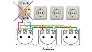 Можно ли на розеточную группу ставить дифавтомат 25А и кабель 3х2,5?