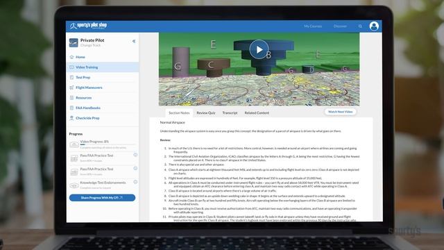1. Getting Started with Sporty's Learn to Fly Course смотреть онлайн