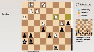 Ruy Lopez: Cozio Defense, Paulsen Variation | Chess Game