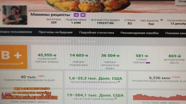 Мамины рецепты. Миллионеры на Ютуб. Доход блогеров за октябрь 884000 рублей Сыночек обманывает мать