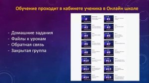 100%  Рабочая Система Заработка