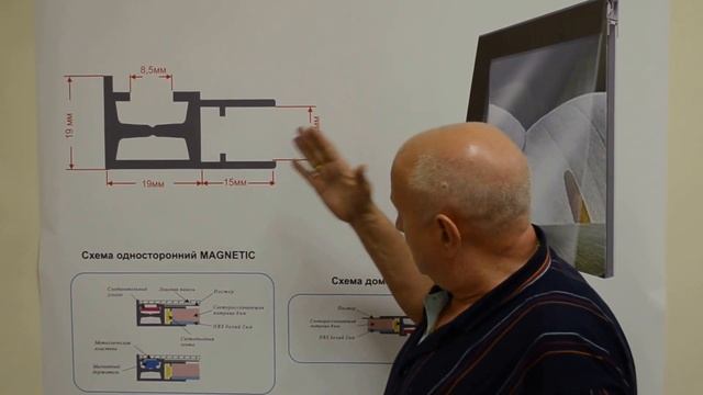 световые панели MAGNETIC