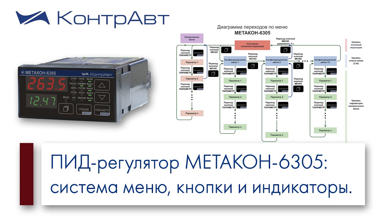 Схема подключения метакон 6305