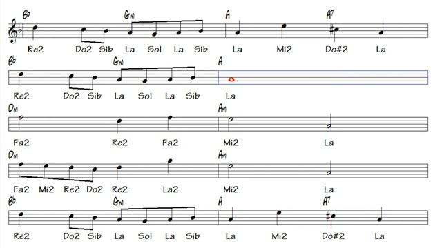 Nota Akor Eşlik -Polyushka Polye ( Melodika-Blokflüt-Keman-Gitar) смотреть онлайн