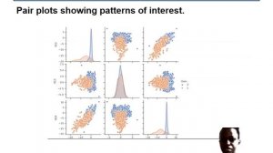 Exploratory data analysis for credit card fraud detection dataset