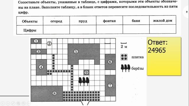 ОГЭ 2020 Математика №1-5 смотреть онлайн
