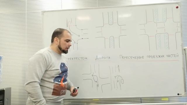 В чем проблема маневров левого поворота и разворота в России. Разбор с автоинструктором Юрий Красно смотреть онлайн