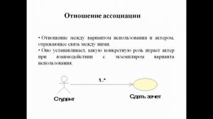 Диаграмма прецедентов