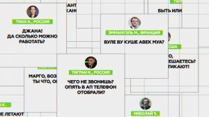 Ч. Т. Д.: Новое шоу Маргариты Симоньян на RT