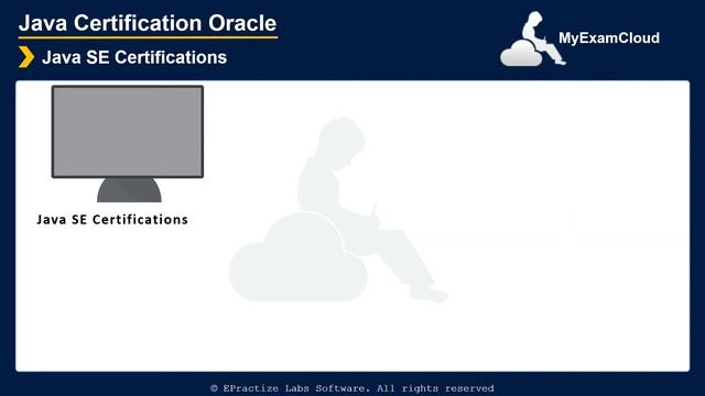 Java Certification Oracle смотреть онлайн