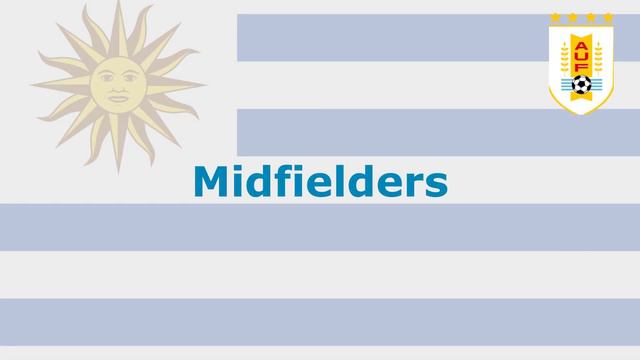Uruguay squad for the 2022 FIFA World Cup in Qatar