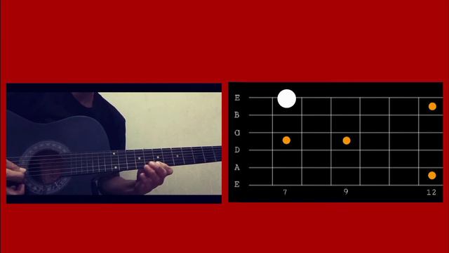 Lambada Guitar Solo Tutorial