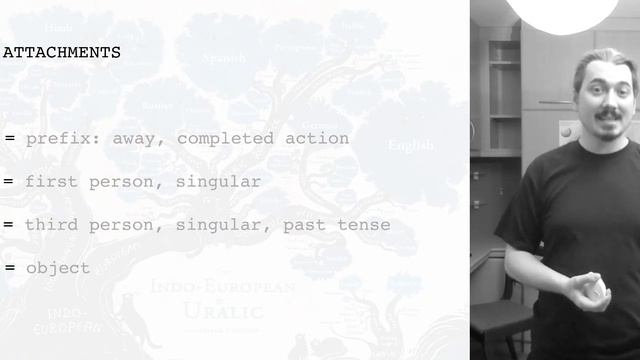 Advanced Hungarian 6 Már megint elrontottam смотреть онлайн