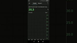 краткосрочная коррекция топлива рено к4м