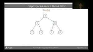 Структуры данных в Java и Kotlin
