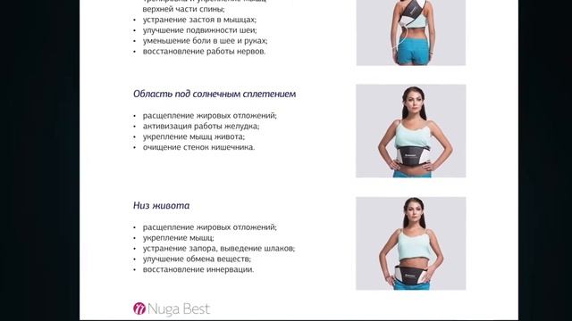 Массажер N4 Nuga Best  методы применения миостимулятора