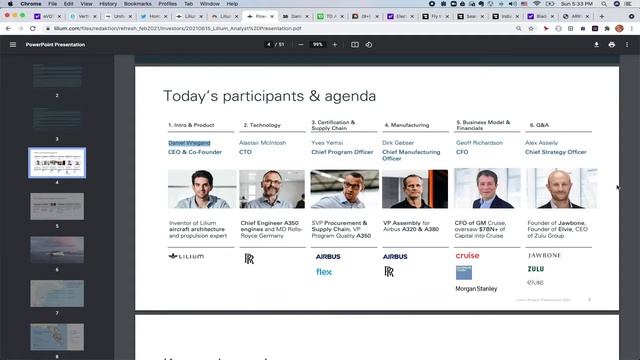 Lilium, Archer, Joby, Blade, Vertical Aerospace - Who will be the leader in this $1.5T eVTOL market смотреть онлайн