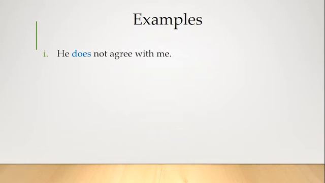 Present Simple/Indefinite tense | GFX English