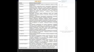 Почему компьютер пищит при включении много раз ?