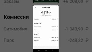Работа в такси Ситимобил г.Москва.  Ситимобил чудит @Ситимобил для водителей