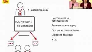 Подбор персонала в 1С:ЗУП КОРП