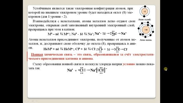 Ионная химическая связь