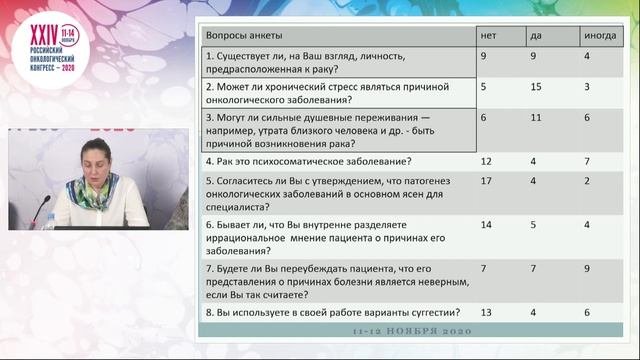 Мифологическое мышление в ситуации онкологического заболевания
