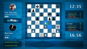 Трудная победа. Анализ шахматной партии: Быстрее - Tre The Key, 1-0 (по ChessFriends.com)